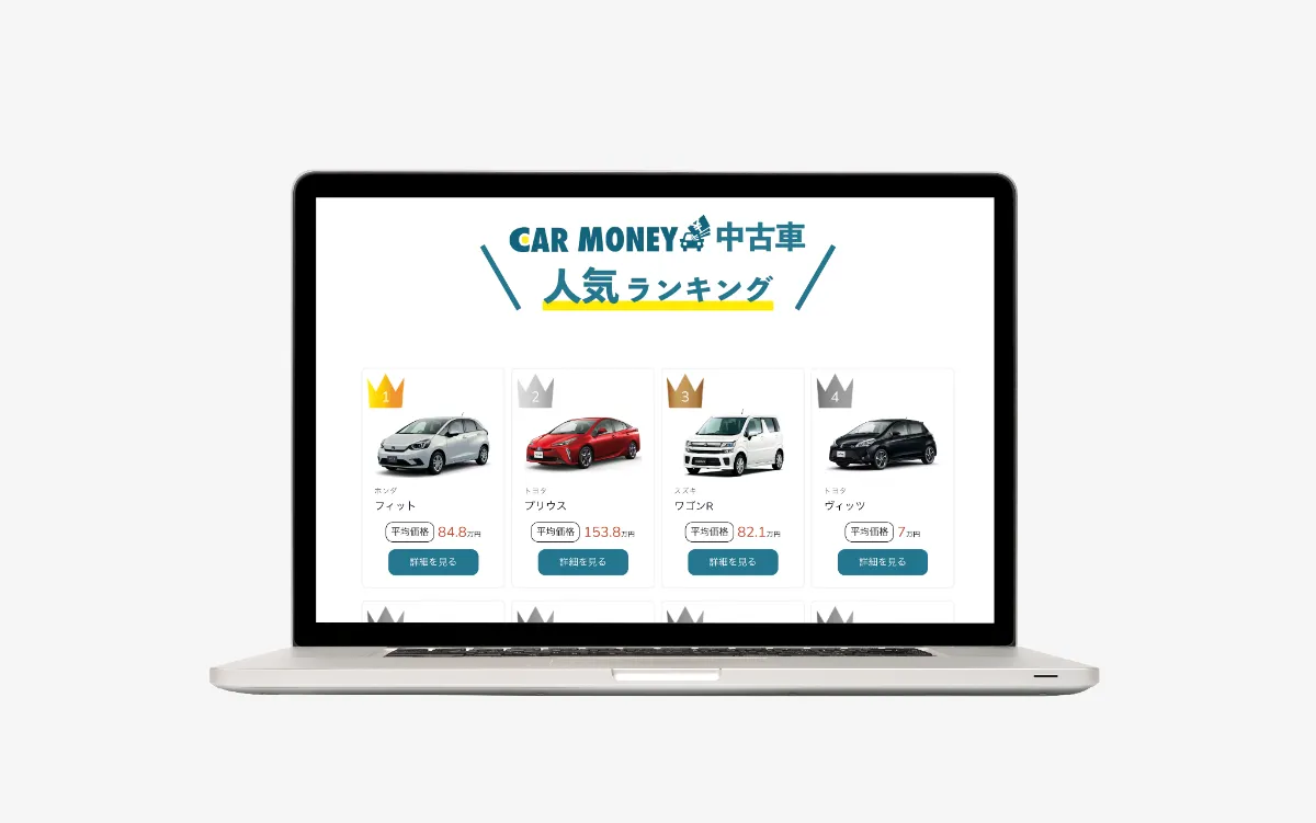 カーマネーの中古車人気ランキング